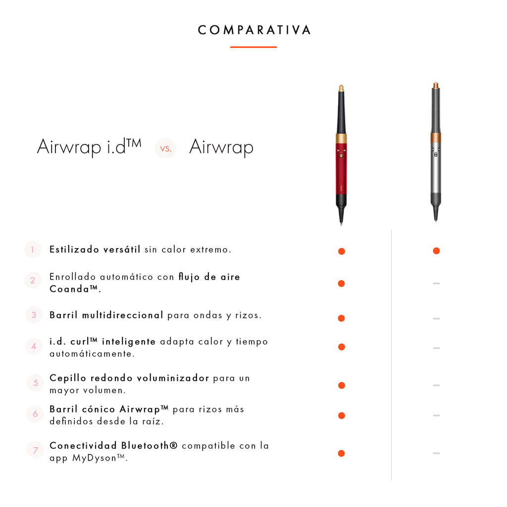 Dyson Airwrap i.d.- Liso + Ondulado Red Velvet/Gold