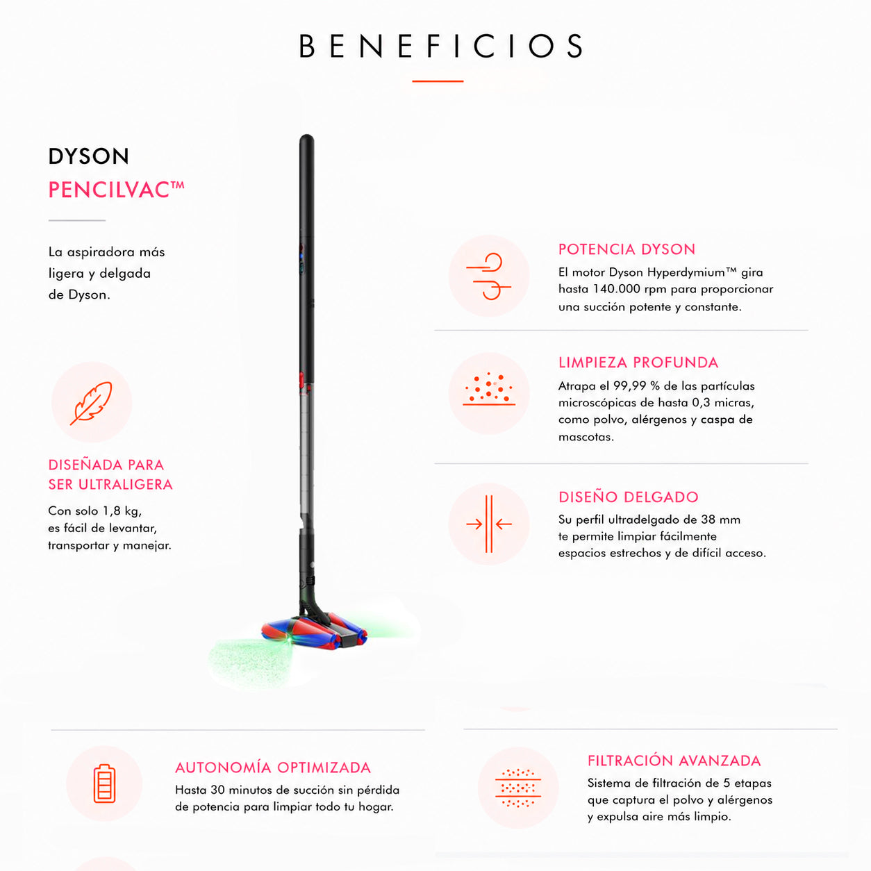 Aspiradora Dyson PencilVac Fluffycones