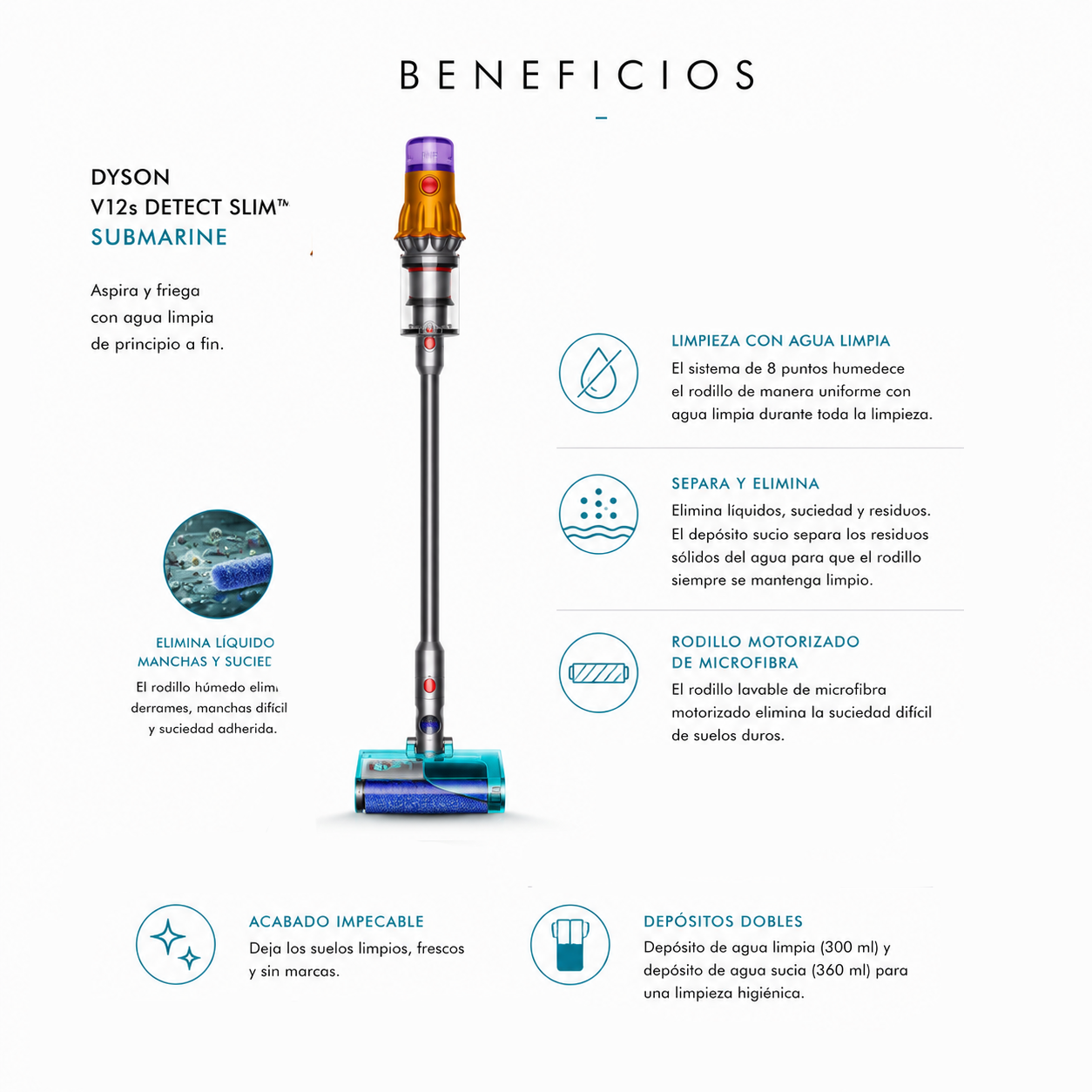 Aspiradora sin cable Dyson V15 Detect Submarine 220 volteos
