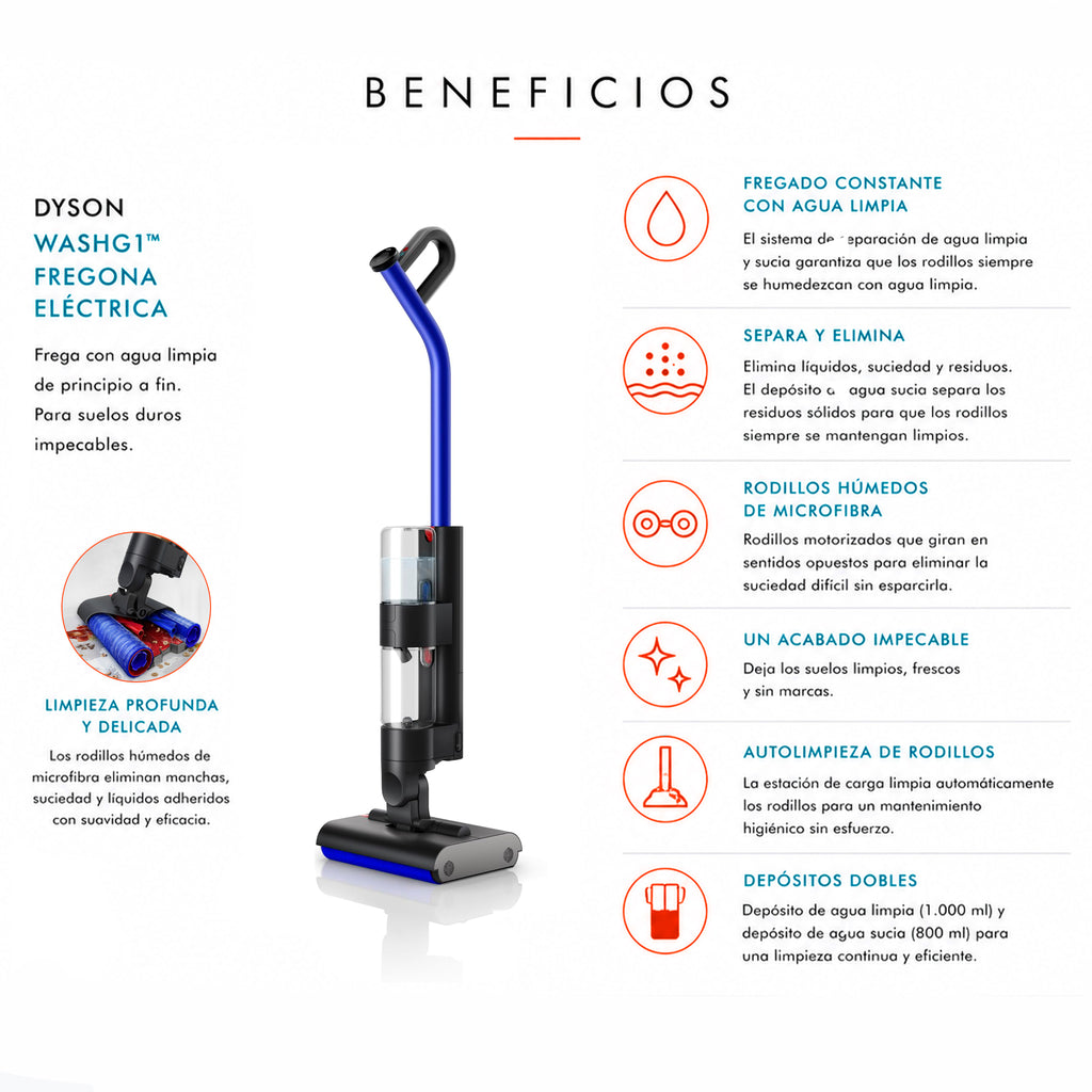 Fregona eléctrica Dyson WashG1