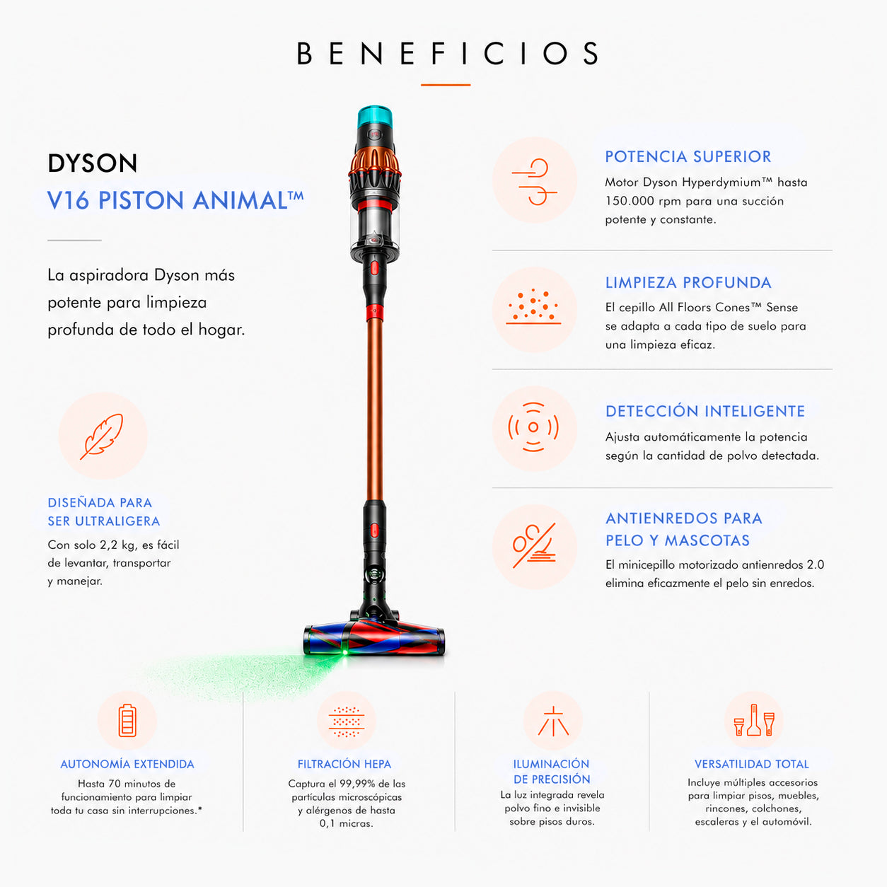 Aspiradora sin cable Dyson V16 Piston